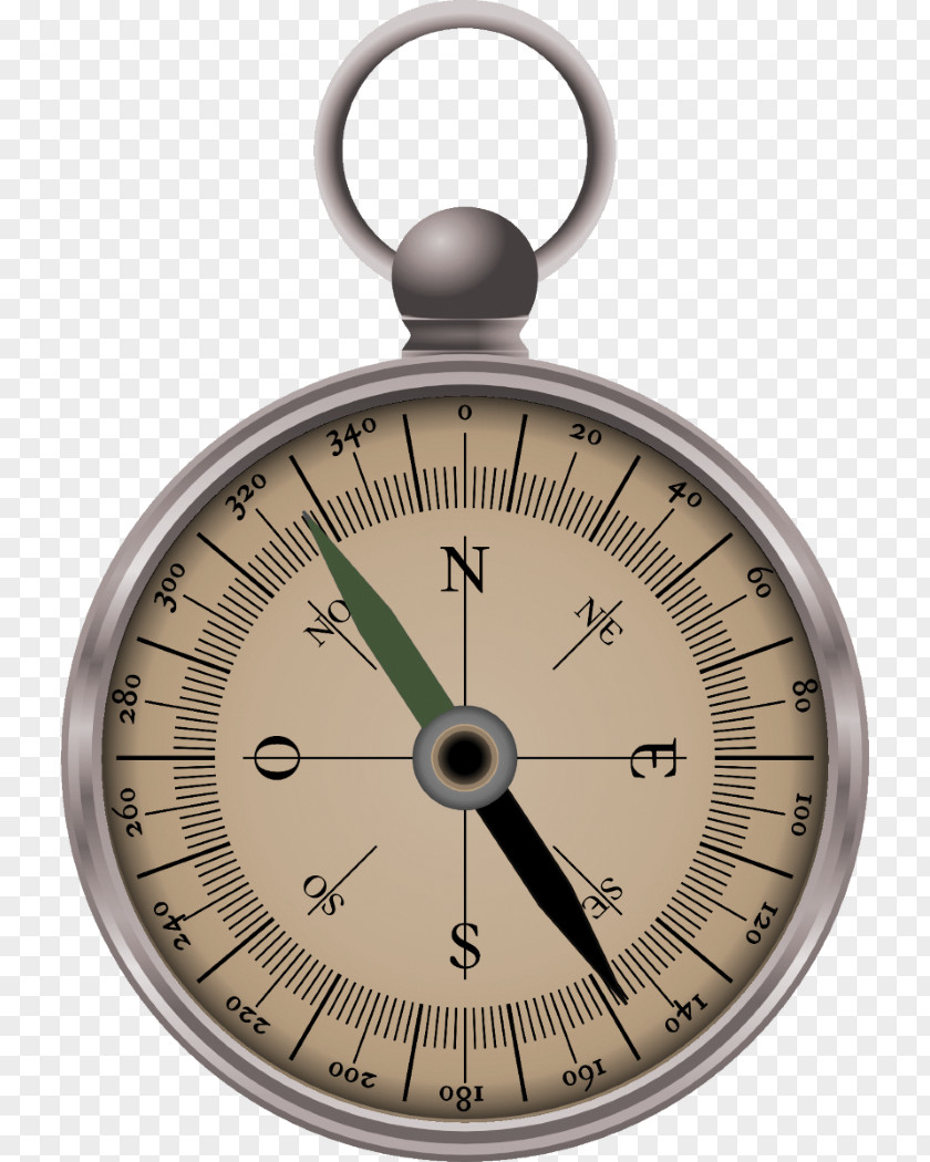 Advanced Compass Material Free To Pull North Magnetic Pole Declination PNG