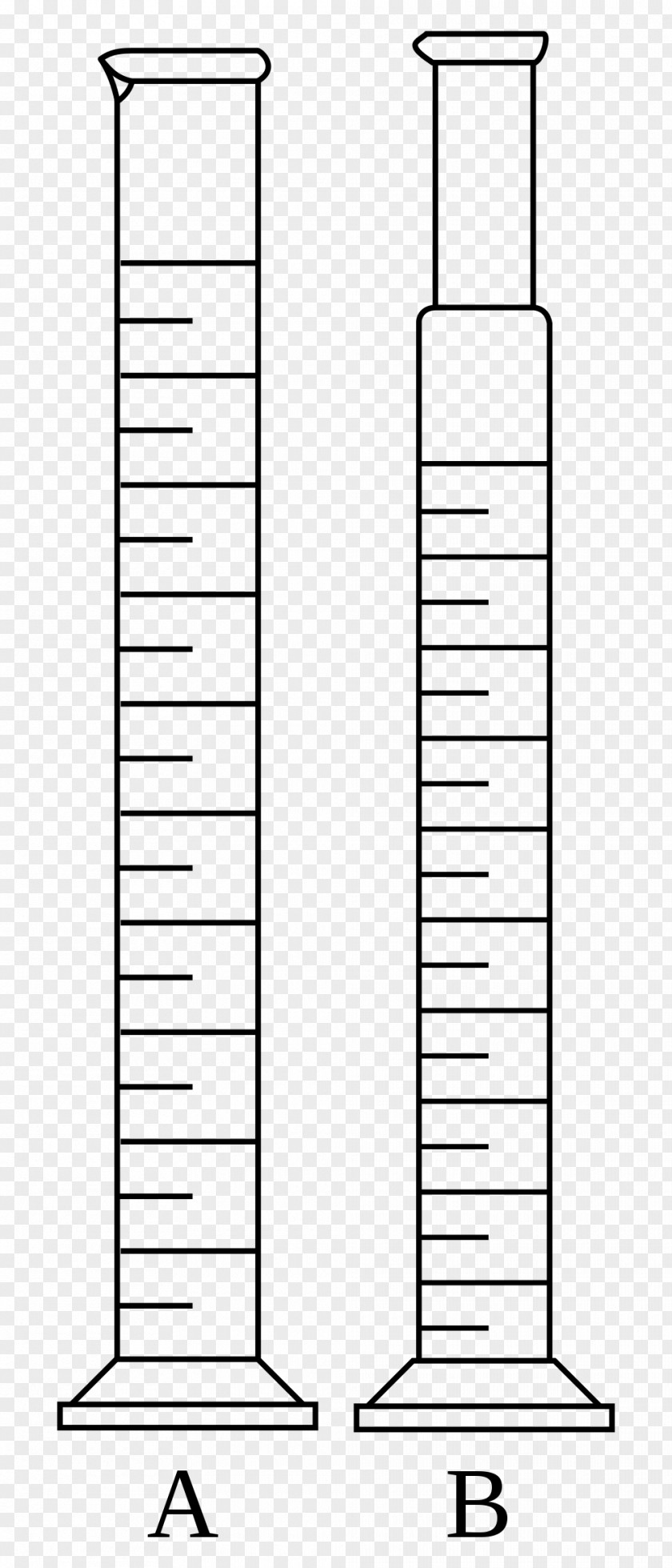Graduated Cylinders Diagram Laboratory Liquid PNG