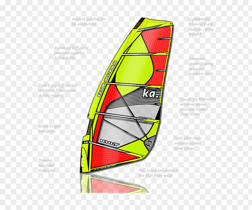 Sail Kult @ Spodek Diagram Windsurfing Rigging PNG