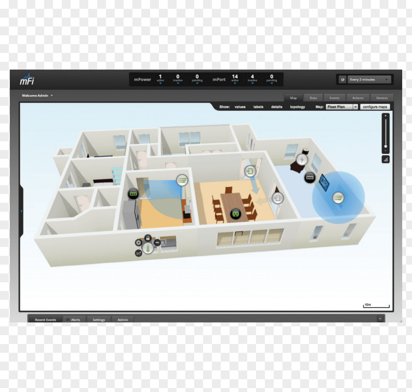 Ubiquiti Networks Sensor Wireless Access Points Computer Network Software PNG