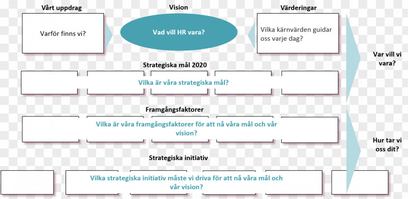 C-hr Web Page Computer Program Organization Diagram Font PNG