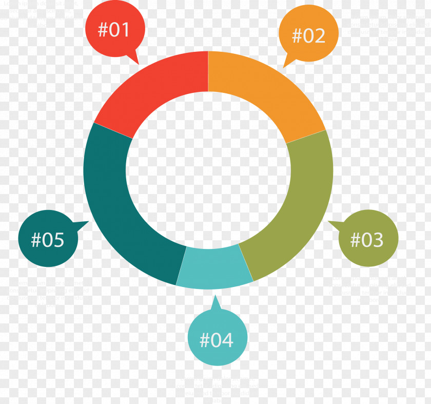 Key Ring Legend Bubble Chart Project PNG