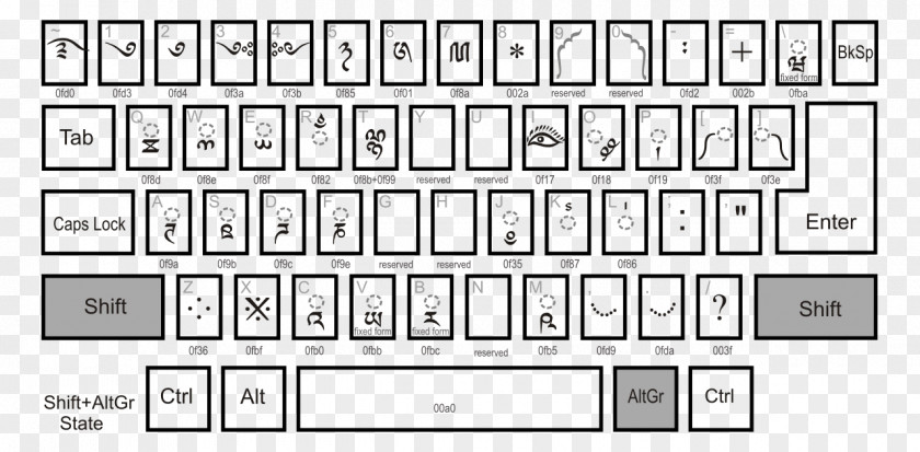Laptop Computer Keyboard Numeric Keypads Space Bar Mouse PNG