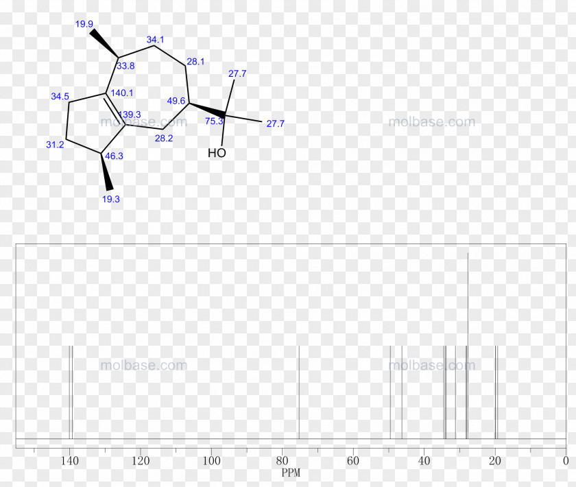 Alkohol Design Element Product Line Angle Diagram PNG