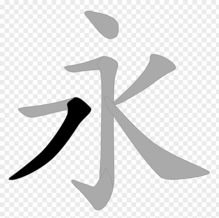 Chinese Calligraphy Characters Stroke Symbol Translation PNG
