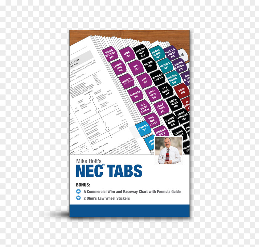 Kaya Scodelario Skins National Electrical Code 2008 Mike Holt's NEC Tabs Understanding The PNG