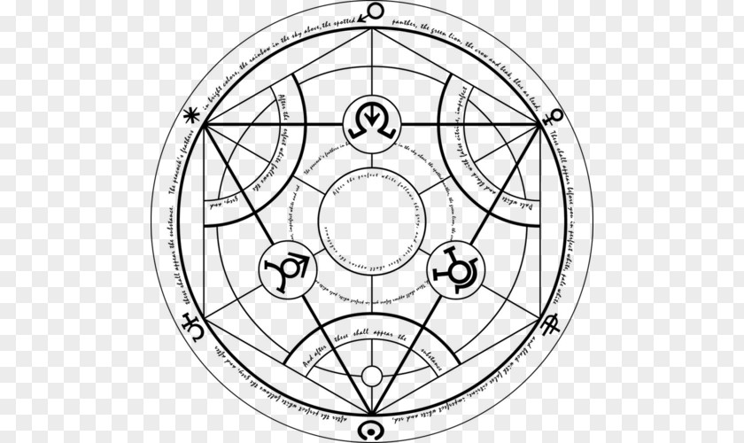 Transmutation Circle Fullmetal Alchemist Alchemy Amestris Alchemical Symbol Homunculus PNG