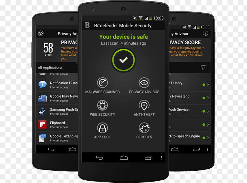 Mobile Security Better Antivirus Bitdefender Android Software PNG
