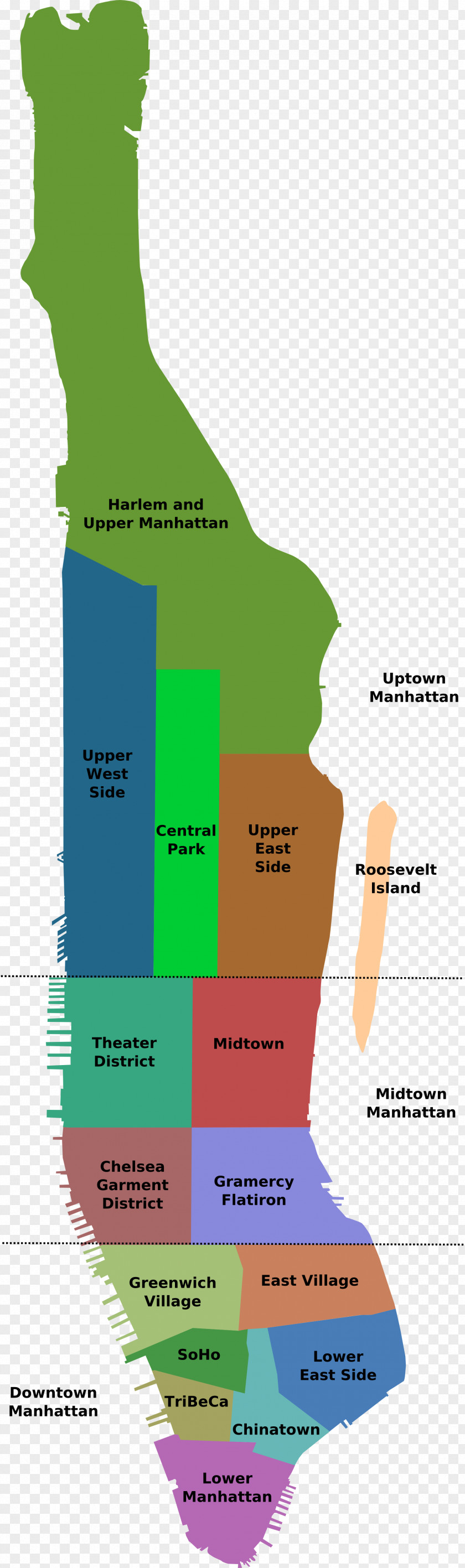 Image Map Manhattan Neighborhood Network District PNG