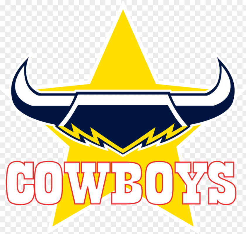 National Rugby League Melbourne Storm North Queensland Cowboys Parramatta Eels Wests Tigers PNG
