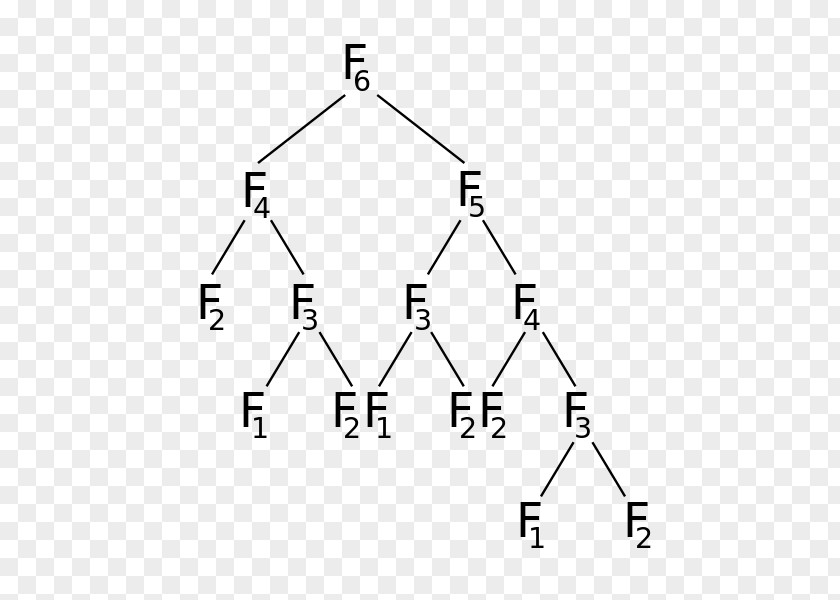 Number Tree Fibonacci Heap PNG