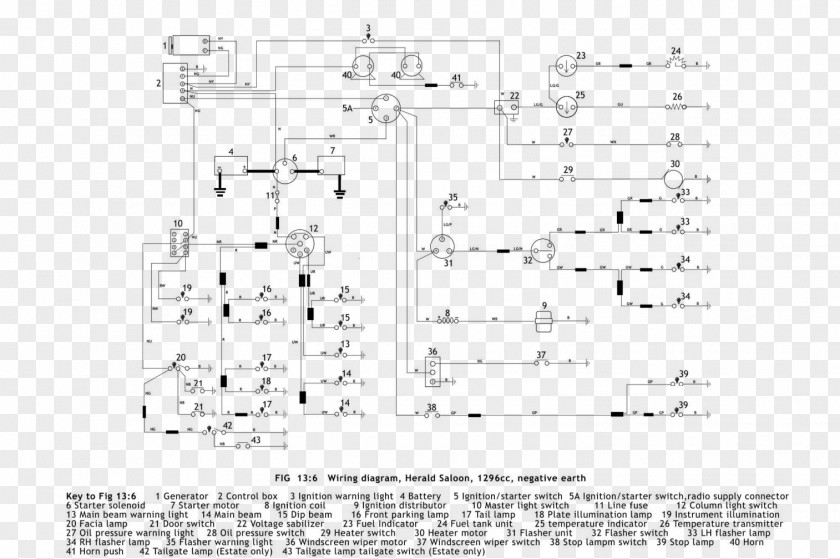 Wiring Triumph Spitfire Herald Nissan Navara Vitesse PNG