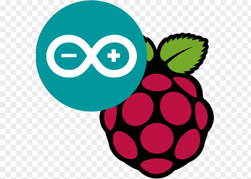 Creative Writing Ideas Pinterest Programming The Raspberry Pi: Getting Started With Python MQTT Raspbian Arduino PNG