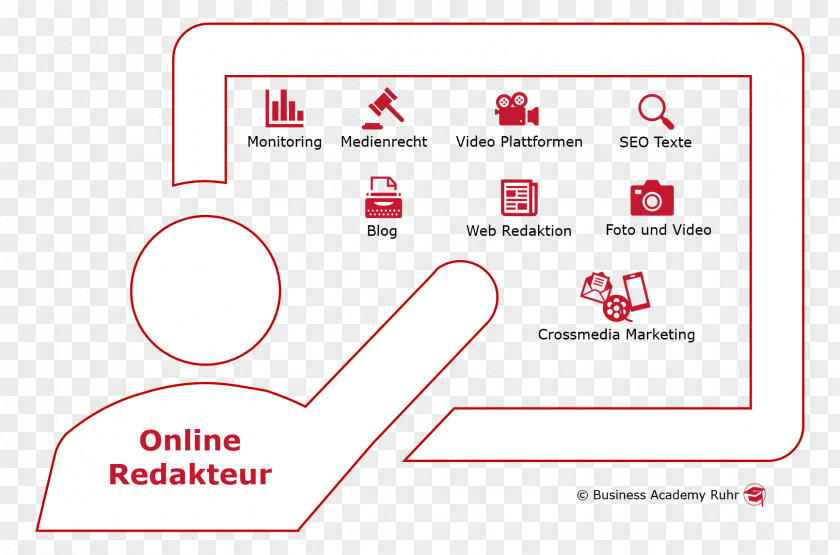 Internet Business Online-Redakteur Contributing Editor Circuit Diagram Social-Media-Manager PNG
