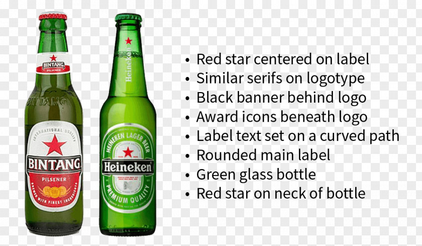 Beer Bottle Heineken International Cerveza Nacional Paceña PNG