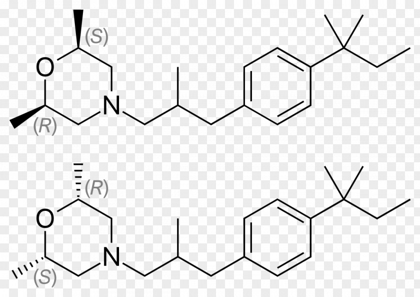 Sacubitril/valsartan Therapy Pharmaceutical Drug Obsessive–compulsive Disorder PNG