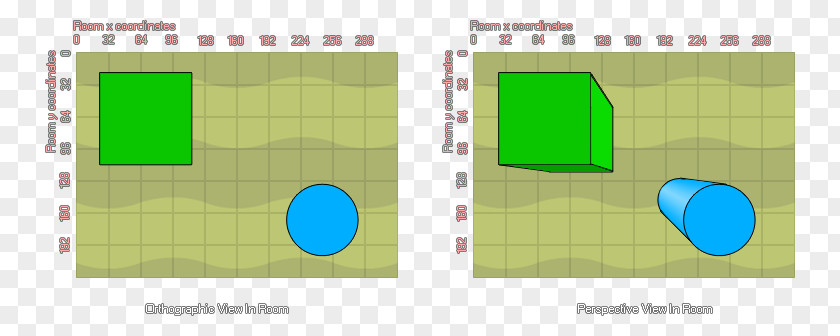 Perspective Projection Orthographic Draw Drawing PNG