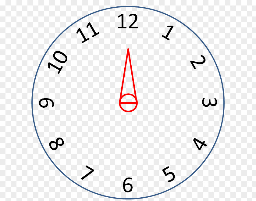 Objects Quartz Clock Movement Face Mantel PNG