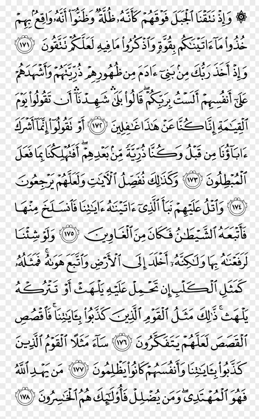 Quran Kareem Surah Al-An'am Ya Sin Al-Baqara PNG