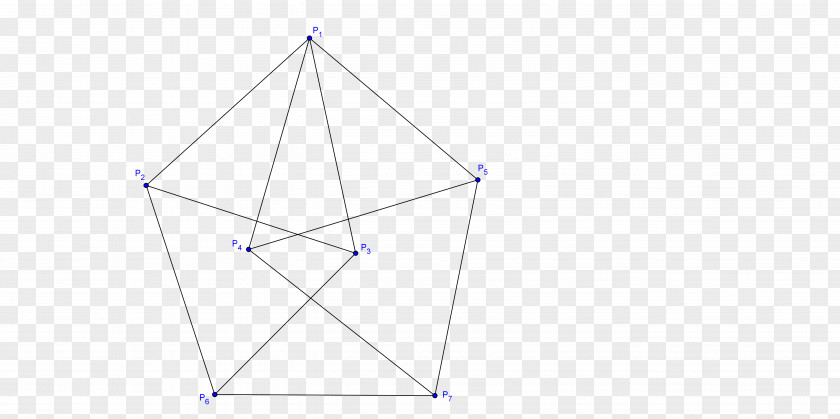 A Contradictory Roommate Triangle Point Area PNG