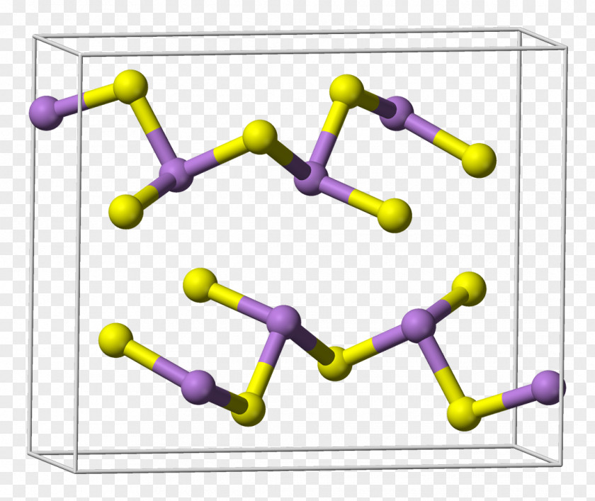 Monoclinic Crystal System Arsenic Trisulfide Orpiment Mineral PNG