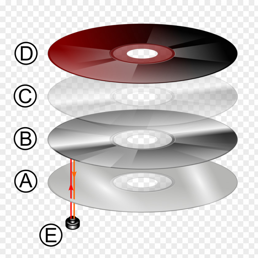 1000 Compact Disc Blu-ray Optical CD-R Mini CD PNG