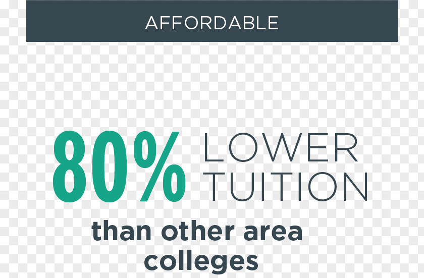 Austin Community College District Education J. Sargeant Reynolds PNG