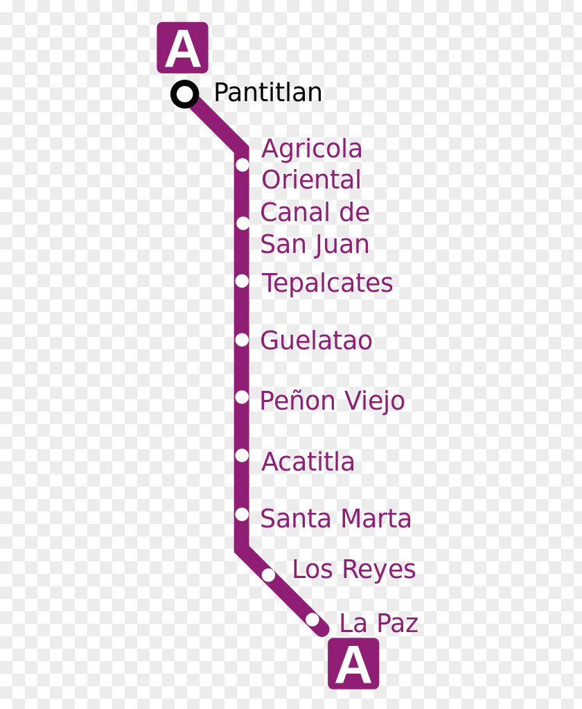 Line City Metro Guelatao Tepalcates Pantitlán Santa Marta Agrícola Oriental PNG