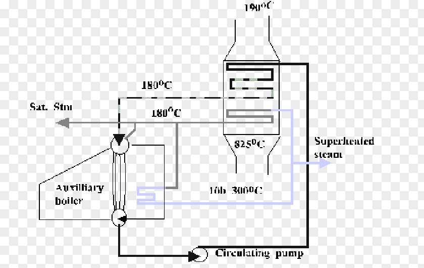 Line Drawing Diagram PNG