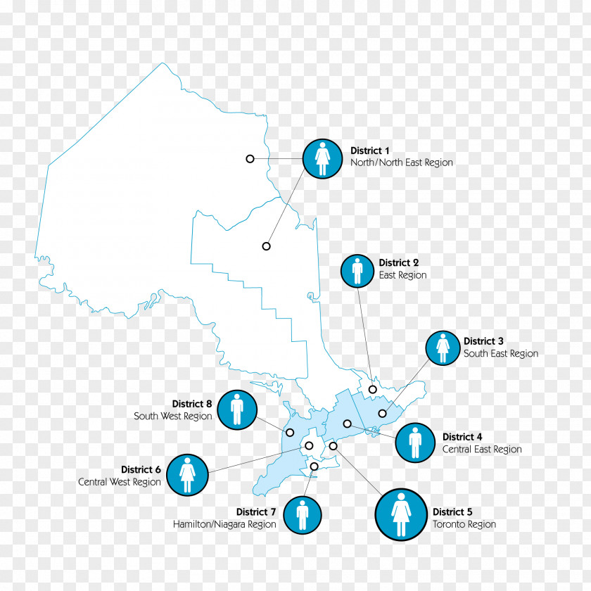 Water Diagram Line PNG