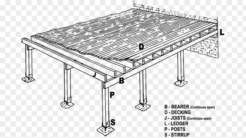 Wooden Deck Building Framing Lumber Construction PNG