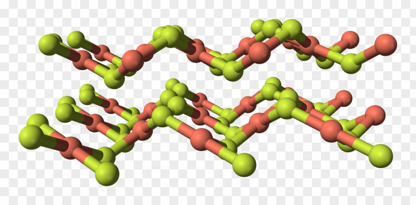 Cobaltii Fluoride Copper(II) Copper(I) Chemical Compound PNG