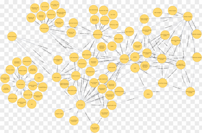 Design Floral Commodity Pattern PNG