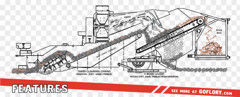 Hydraulic Drive System Engineering Car Technology Drawing Cleaner PNG