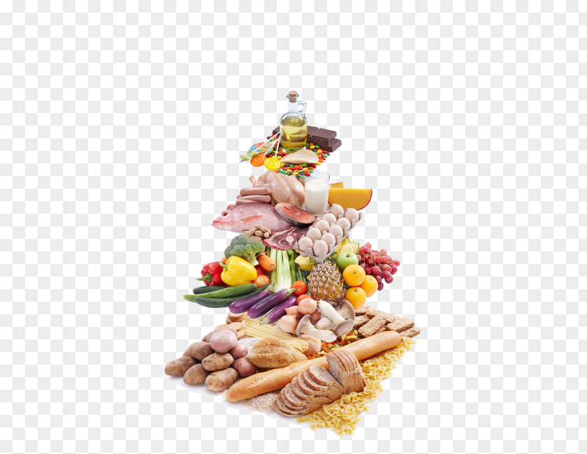 Food Pyramid Healthy Diet Eating Health PNG