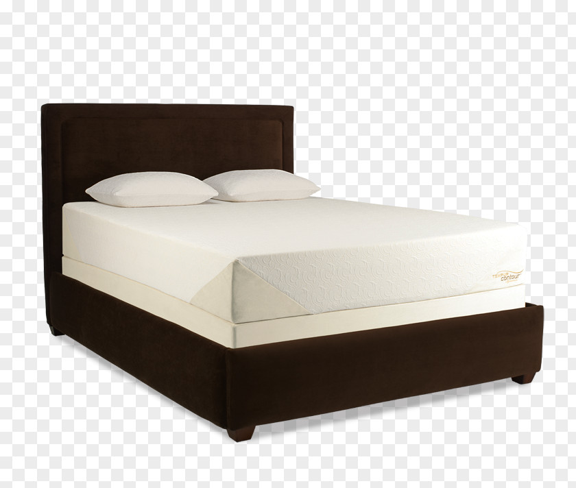 Mattress Bed Size Frame Beds Direct Warehouse PNG