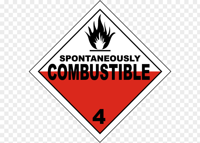 Flammable Dangerous Goods Combustibility And Flammability Placard Label Liquid PNG