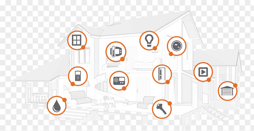 Home Automation Kits Security Alarms & Systems PNG