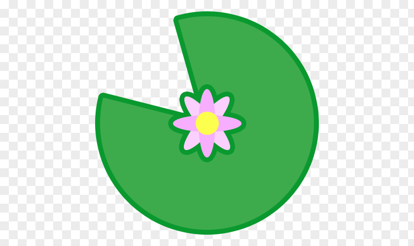 Lilypad Mope.io Wikia Web Browser Clip Art PNG