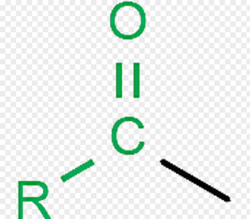Acyl Group Functional Organic Chemistry Acetyl PNG
