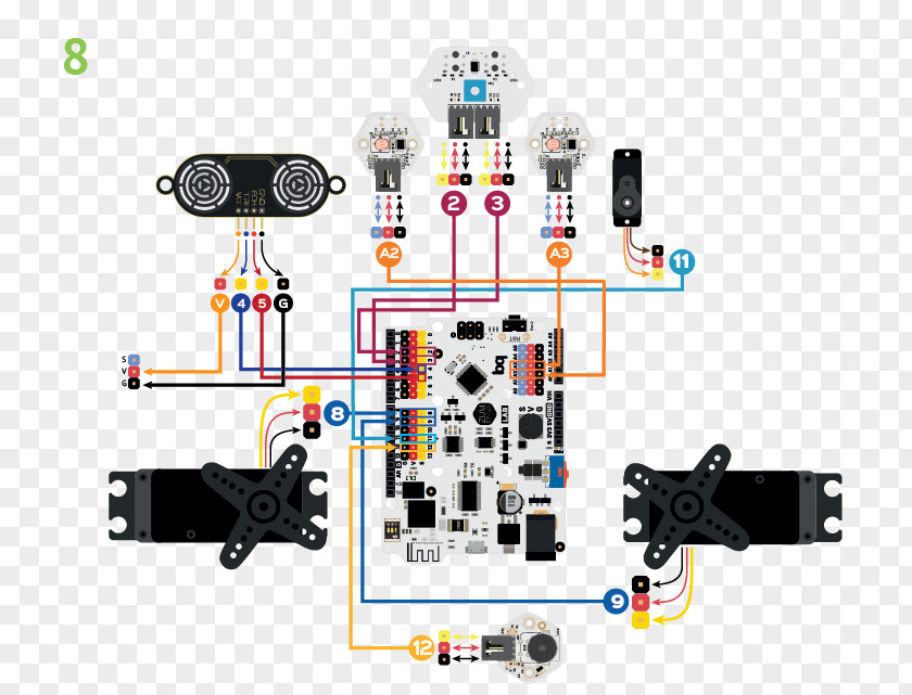 Robot BQ Electronics Robotics Sensor PNG