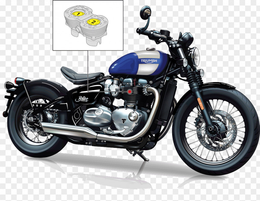 Motorcycle Triumph Motorcycles Ltd Bonneville Bobber PNG