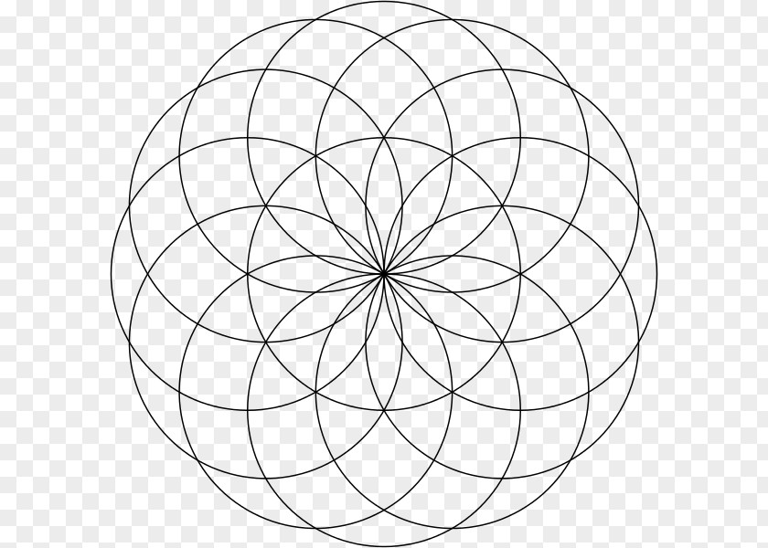 Circle Torus Vesica Piscis Geometry Shape PNG