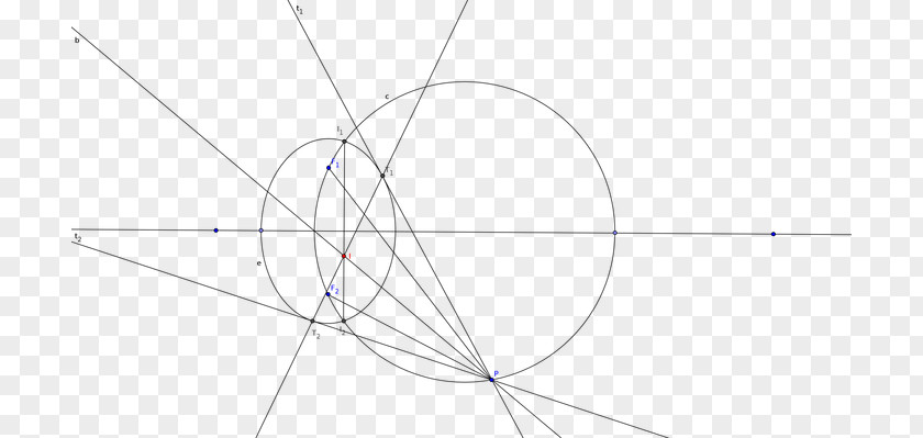 Line Geometry Point Angle PNG