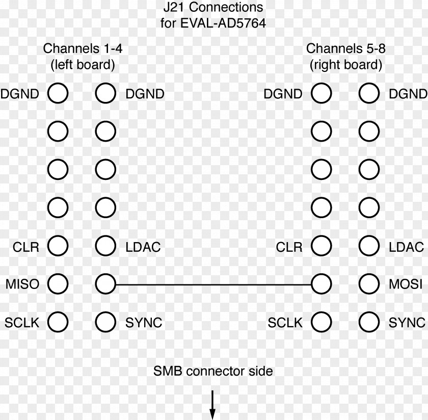 Communication Information Light-emitting Diode Digital-to-analog Converter PNG