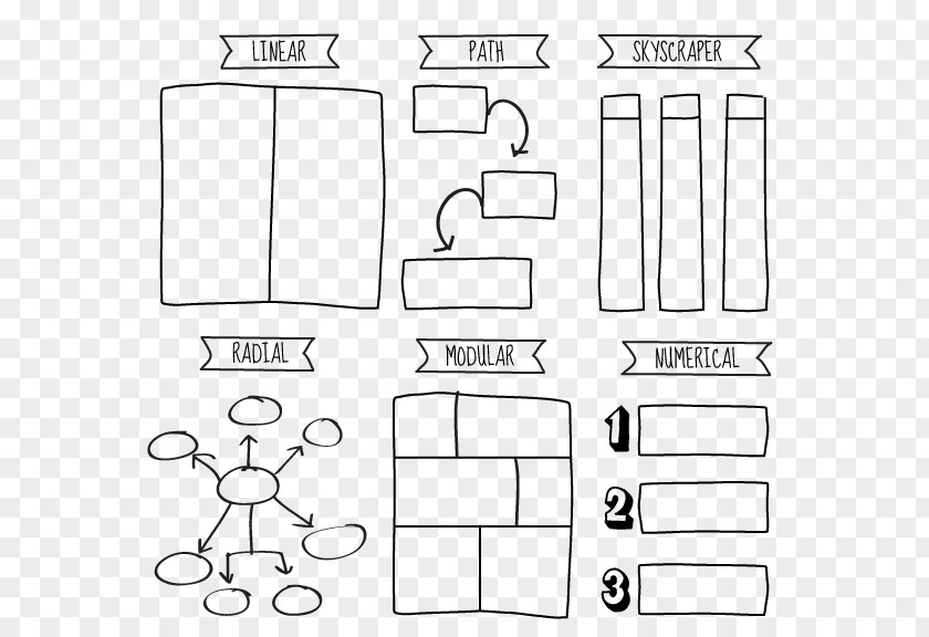 Sunni Brown Note-taking Sketchnotes Cornell Notes Document Headline PNG