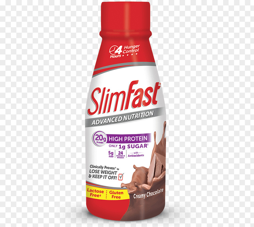 Milk Milkshake Latte SlimFast Meal Replacement PNG