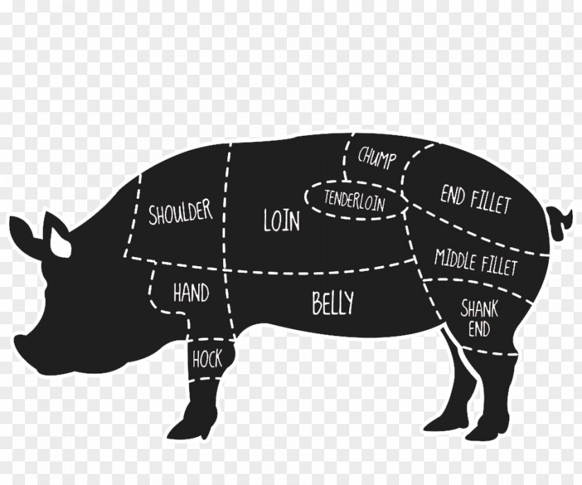Meat Domestic Pig Butcher Primal Cut Pork PNG