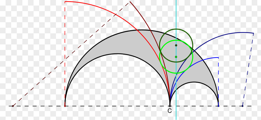 Line Woo Circles Archimedean Circle Arbelos PNG