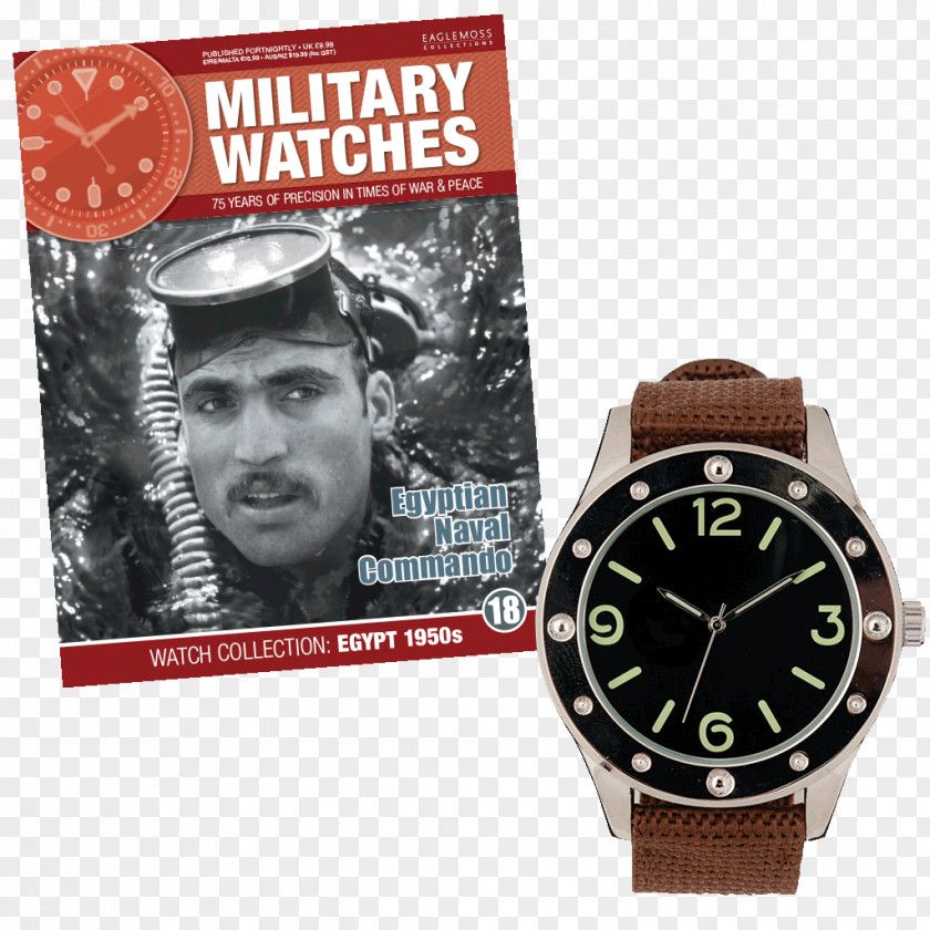 Watch Strap Military Pocket PNG